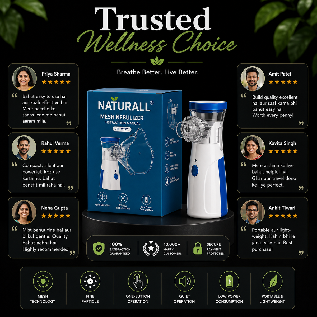 Portable Mesh Nebulizer
