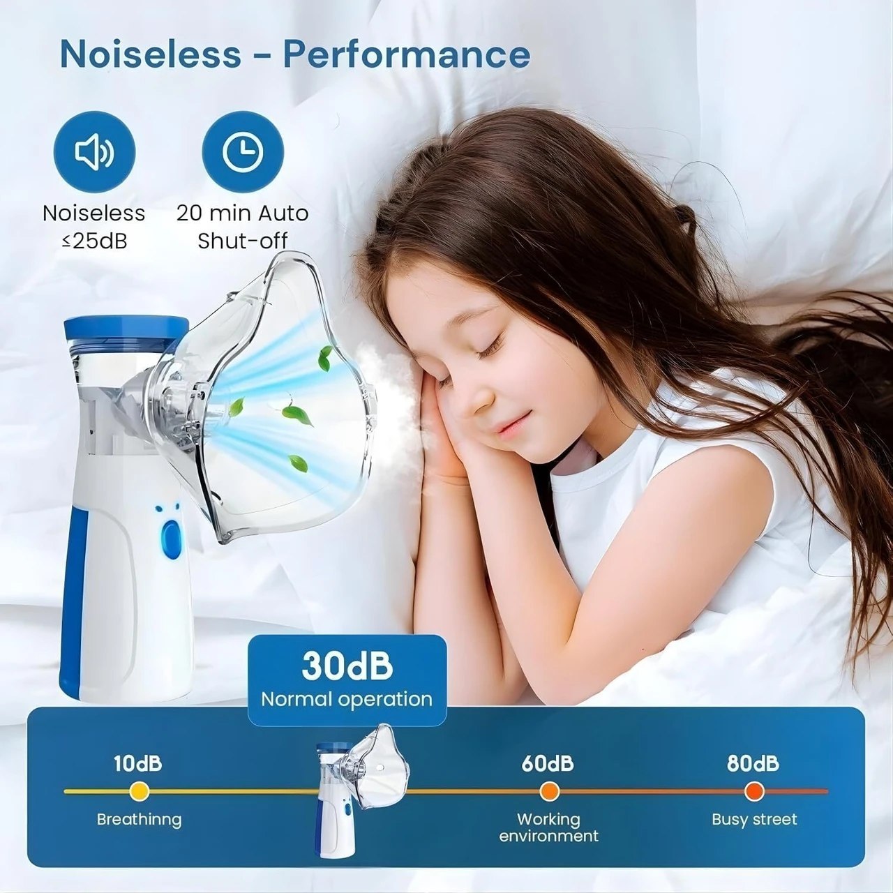 Portable Mesh Nebulizer